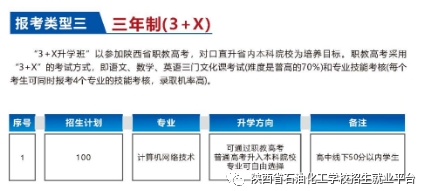 陕西省石油化工学校