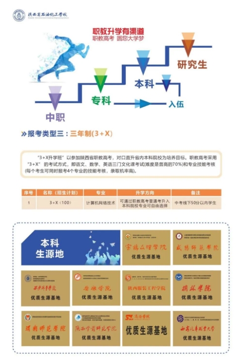 2022年陕西省石油化工学校招生简章