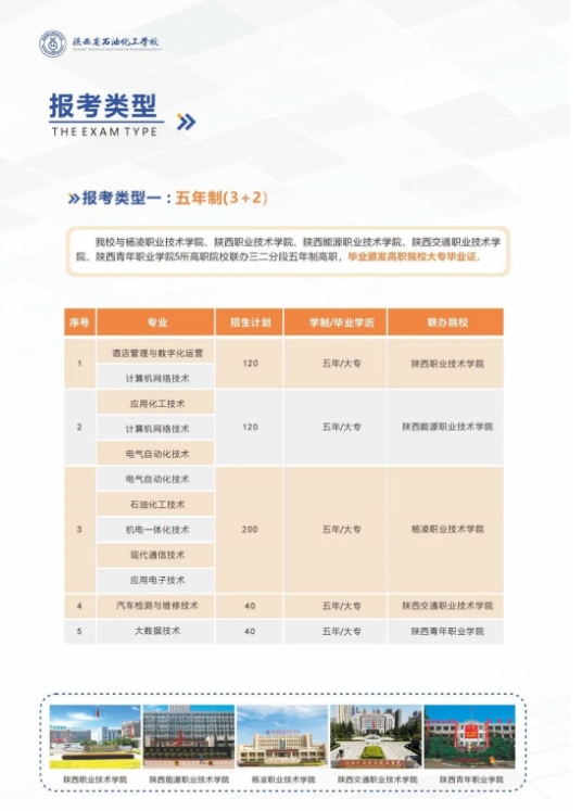 2022年陕西省石油化工学校招生简章