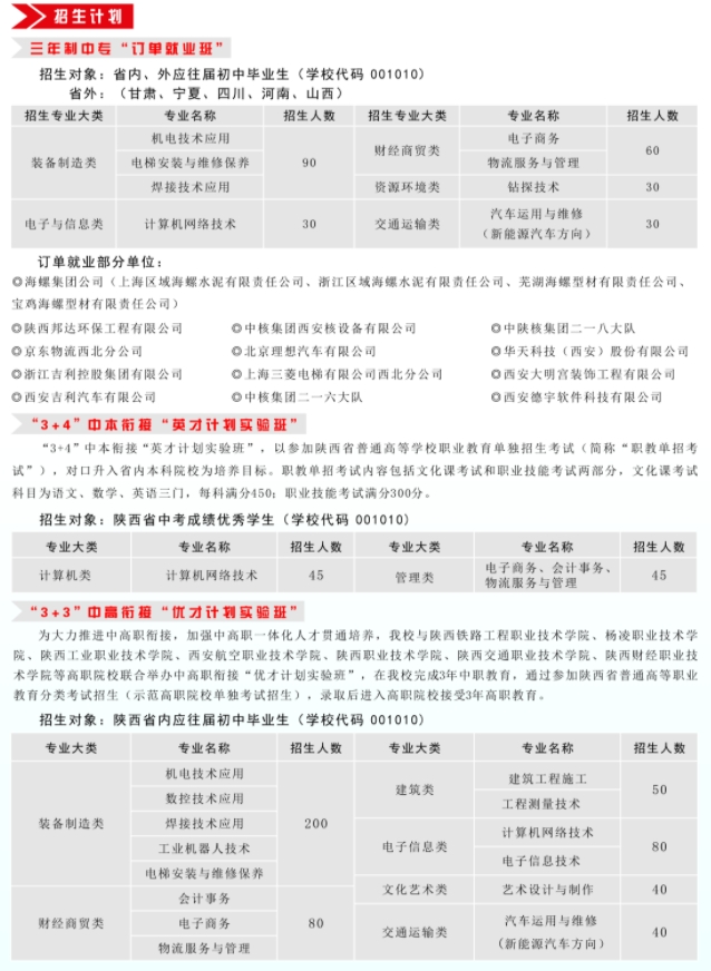 陕西电子信息学校